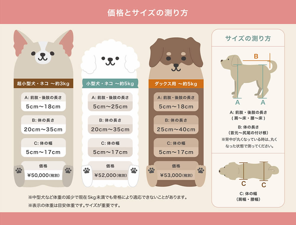 サイズ、価格・採寸図 (注意書きはパンフレット通り) サイズ、価格・採寸図 (注意書きはパンフレット通り)